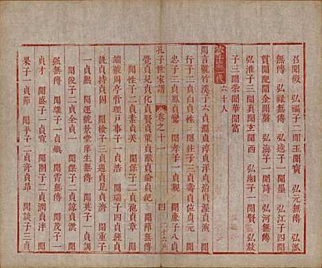 山东[孔姓] 孔子世家谱 — 清初[1644-1722]_十一.pdf