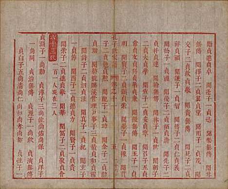 山东[孔姓] 孔子世家谱 — 清初[1644-1722]_十一.pdf