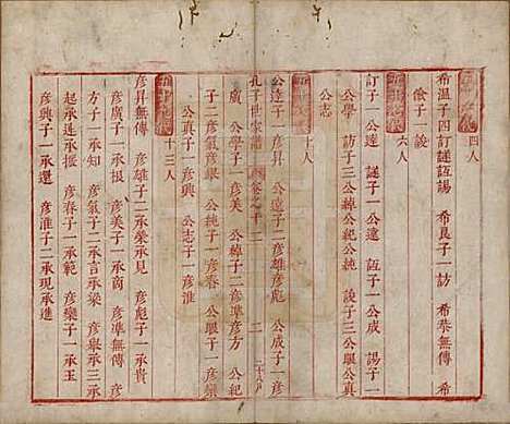 山东[孔姓] 孔子世家谱 — 清初[1644-1722]_十二.pdf