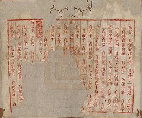 山东[孔姓] 孔子世家谱 — 清初[1644-1722]_十二.pdf