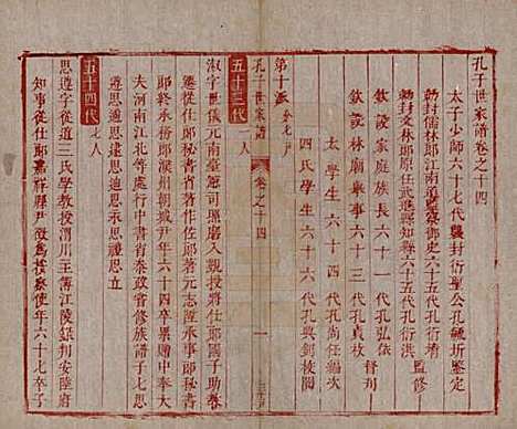 山东[孔姓] 孔子世家谱 — 清初[1644-1722]_十四.pdf