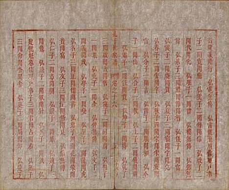 山东[孔姓] 孔子世家谱 — 清初[1644-1722]_十六.pdf