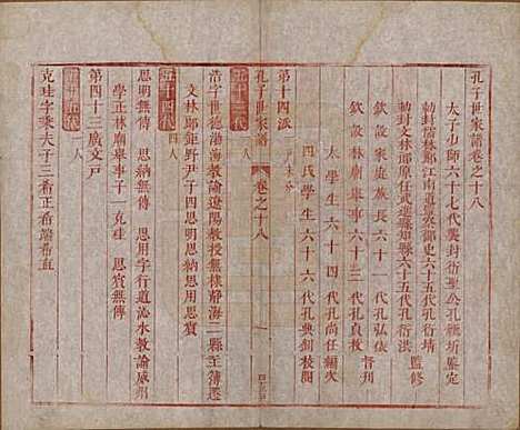 山东[孔姓] 孔子世家谱 — 清初[1644-1722]_十八.pdf