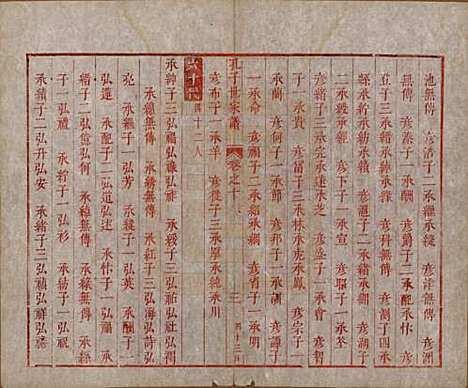 山东[孔姓] 孔子世家谱 — 清初[1644-1722]_十八.pdf