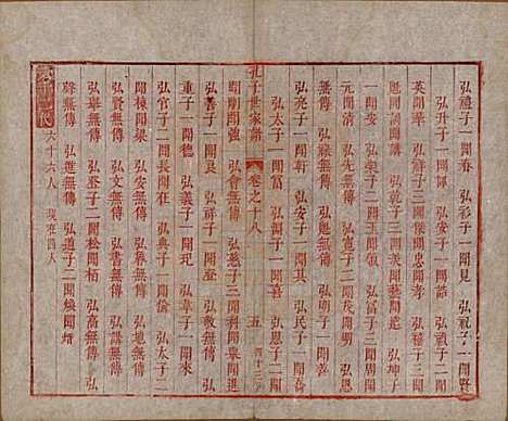 山东[孔姓] 孔子世家谱 — 清初[1644-1722]_十八.pdf