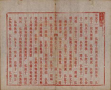 山东[孔姓] 孔子世家谱 — 清初[1644-1722]_二十.pdf