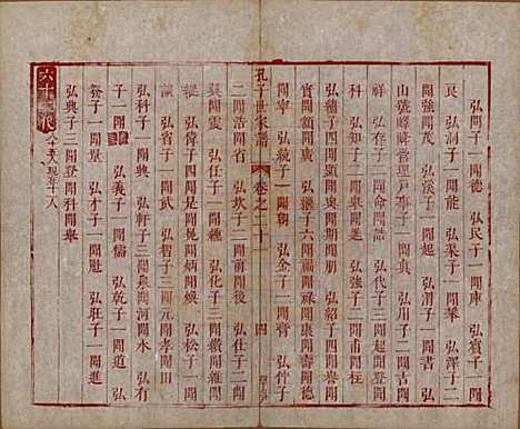 山东[孔姓] 孔子世家谱 — 清初[1644-1722]_二十一.pdf