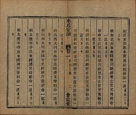 浙江[来姓] 萧山来氏家谱五十卷首一卷 — 民国十年（1921）_六.pdf