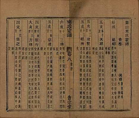 浙江[来姓] 萧山来氏家谱五十卷首一卷 — 民国十年（1921）_八.pdf