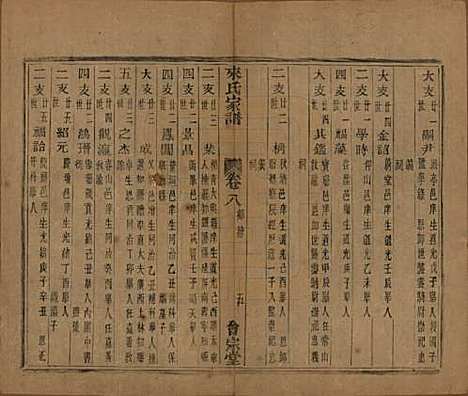 浙江[来姓] 萧山来氏家谱五十卷首一卷 — 民国十年（1921）_八.pdf