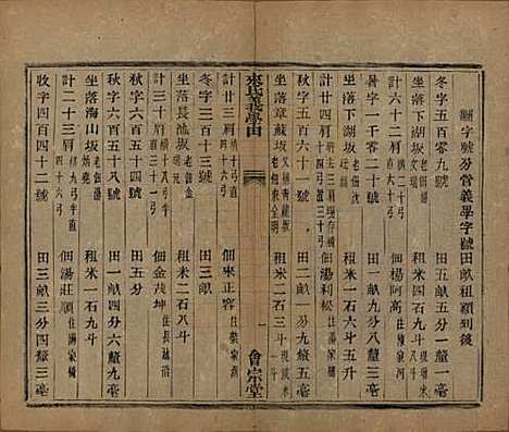 浙江[来姓] 萧山来氏家谱五十卷首一卷 — 民国十年（1921）_九.pdf