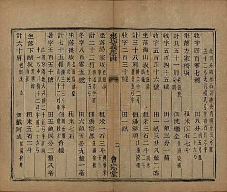 浙江[来姓] 萧山来氏家谱五十卷首一卷 — 民国十年（1921）_九.pdf