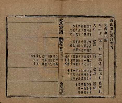 浙江[来姓] 萧山来氏家谱五十卷首一卷 — 民国十年（1921）G201.pdf