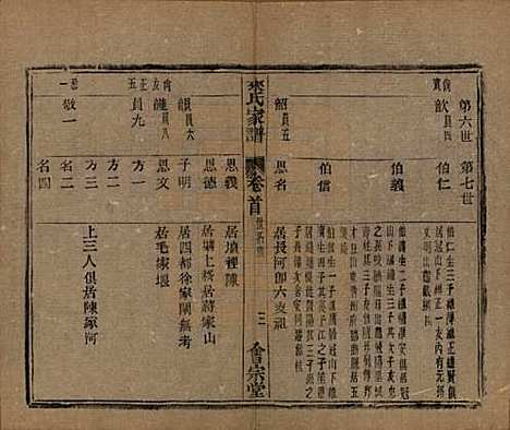 浙江[来姓] 萧山来氏家谱五十卷首一卷 — 民国十年（1921）G201.pdf