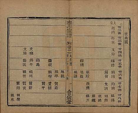 浙江[来姓] 萧山来氏家谱五十卷首一卷 — 民国十年（1921）G202.pdf