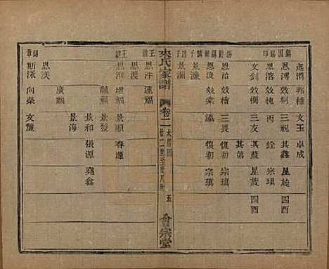 浙江[来姓] 萧山来氏家谱五十卷首一卷 — 民国十年（1921）G202.pdf