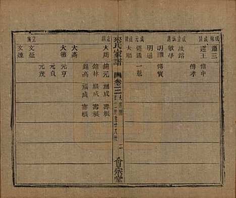 浙江[来姓] 萧山来氏家谱五十卷首一卷 — 民国十年（1921）G203.pdf