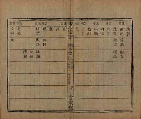 浙江[来姓] 萧山来氏家谱五十卷首一卷 — 民国十年（1921）G203.pdf