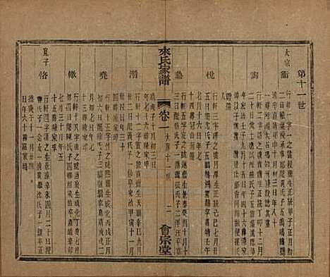 浙江[来姓] 萧山来氏家谱五十卷首一卷 — 民国十年（1921）G204.pdf