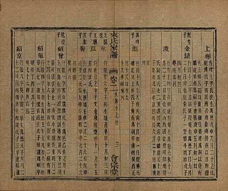 浙江[来姓] 萧山来氏家谱五十卷首一卷 — 民国十年（1921）G205.pdf