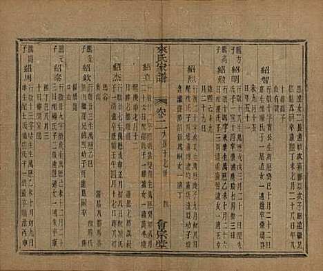 浙江[来姓] 萧山来氏家谱五十卷首一卷 — 民国十年（1921）G205.pdf