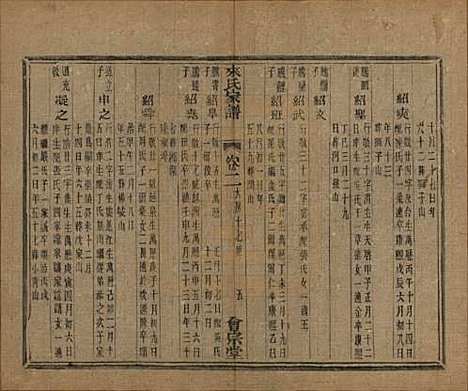 浙江[来姓] 萧山来氏家谱五十卷首一卷 — 民国十年（1921）G205.pdf