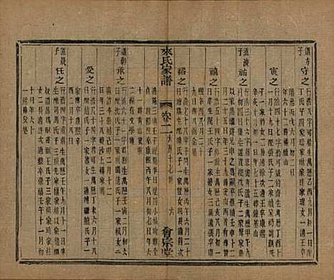 浙江[来姓] 萧山来氏家谱五十卷首一卷 — 民国十年（1921）G205.pdf