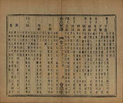 浙江[来姓] 萧山来氏家谱五十卷首一卷 — 民国十年（1921）G206.pdf