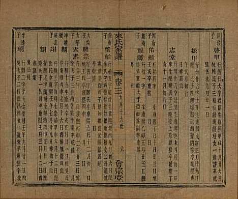 浙江[来姓] 萧山来氏家谱五十卷首一卷 — 民国十年（1921）G206.pdf