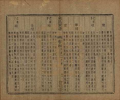 浙江[来姓] 萧山来氏家谱五十卷首一卷 — 民国十年（1921）G207.pdf