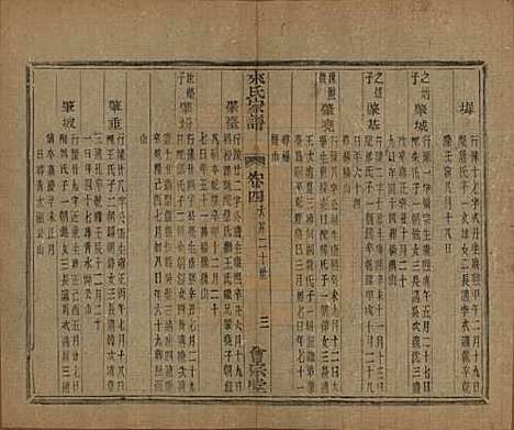 浙江[来姓] 萧山来氏家谱五十卷首一卷 — 民国十年（1921）G207.pdf