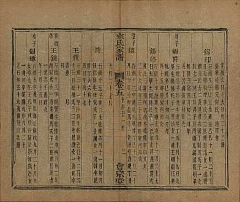 浙江[来姓] 萧山来氏家谱五十卷首一卷 — 民国十年（1921）G208.pdf