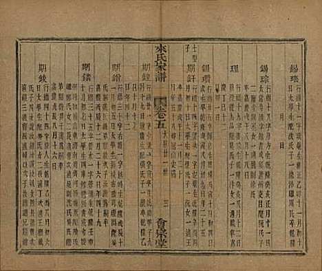 浙江[来姓] 萧山来氏家谱五十卷首一卷 — 民国十年（1921）G208.pdf