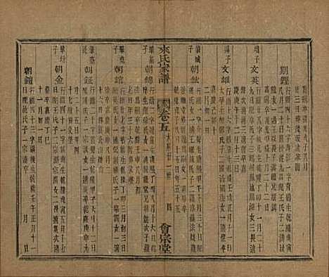 浙江[来姓] 萧山来氏家谱五十卷首一卷 — 民国十年（1921）G208.pdf