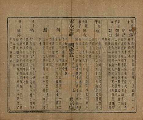 浙江[来姓] 萧山来氏家谱五十卷首一卷 — 民国十年（1921）G208.pdf