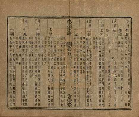 浙江[来姓] 萧山来氏家谱五十卷首一卷 — 民国十年（1921）G208.pdf