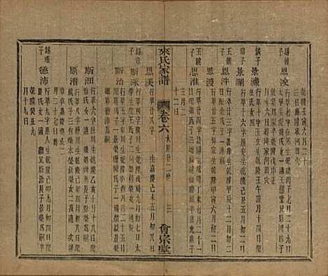 浙江[来姓] 萧山来氏家谱五十卷首一卷 — 民国十年（1921）G209.pdf