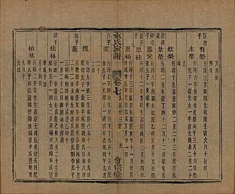 浙江[来姓] 萧山来氏家谱五十卷首一卷 — 民国十年（1921）G210.pdf