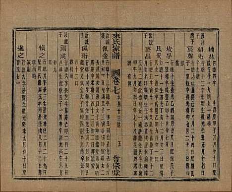 浙江[来姓] 萧山来氏家谱五十卷首一卷 — 民国十年（1921）G210.pdf