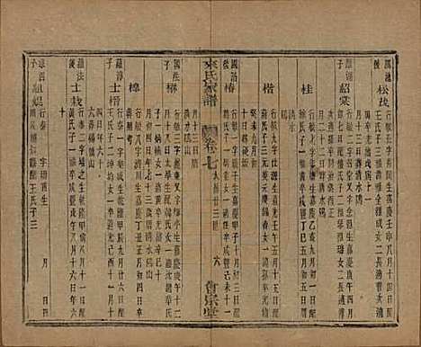 浙江[来姓] 萧山来氏家谱五十卷首一卷 — 民国十年（1921）G210.pdf