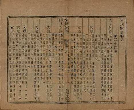 浙江[来姓] 萧山来氏家谱五十卷首一卷 — 民国十年（1921）G211.pdf