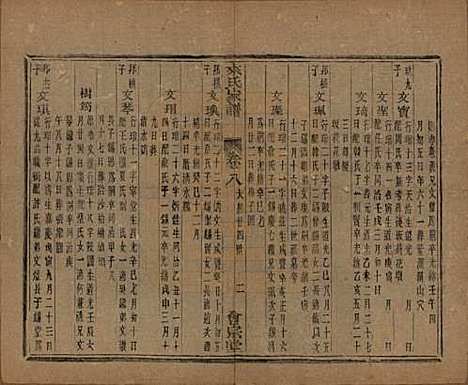 浙江[来姓] 萧山来氏家谱五十卷首一卷 — 民国十年（1921）G211.pdf