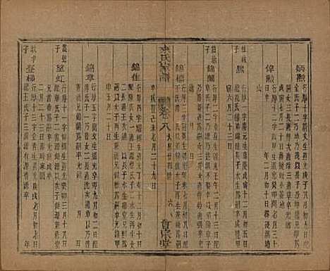 浙江[来姓] 萧山来氏家谱五十卷首一卷 — 民国十年（1921）G211.pdf