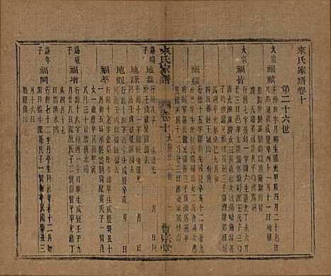 浙江[来姓] 萧山来氏家谱五十卷首一卷 — 民国十年（1921）G213.pdf