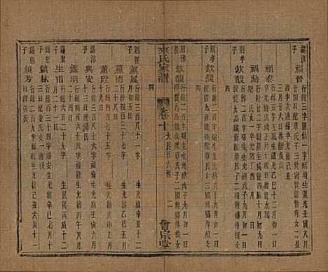 浙江[来姓] 萧山来氏家谱五十卷首一卷 — 民国十年（1921）G213.pdf