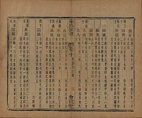 浙江[来姓] 萧山来氏家谱五十卷首一卷 — 民国十年（1921）G213.pdf