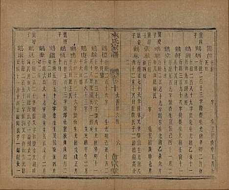 浙江[来姓] 萧山来氏家谱五十卷首一卷 — 民国十年（1921）G213.pdf