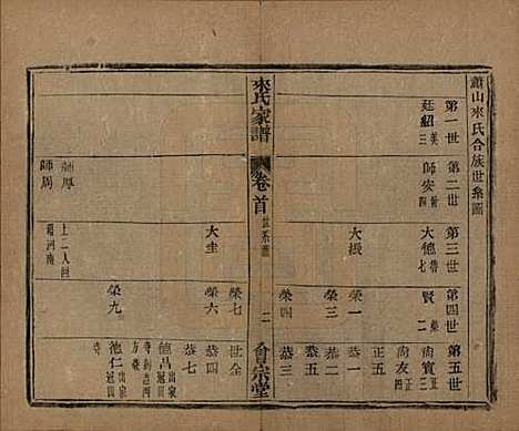 浙江[来姓] 萧山来氏家谱五十卷首一卷 — 民国十年（1921）G301.pdf