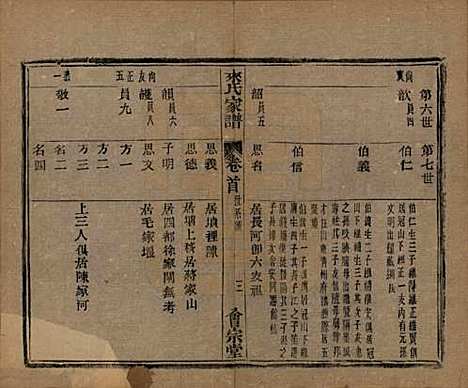 浙江[来姓] 萧山来氏家谱五十卷首一卷 — 民国十年（1921）G301.pdf