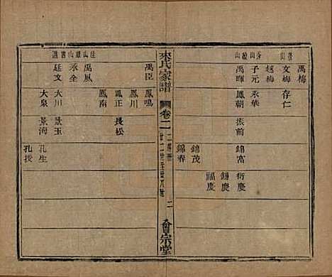 浙江[来姓] 萧山来氏家谱五十卷首一卷 — 民国十年（1921）G302.pdf